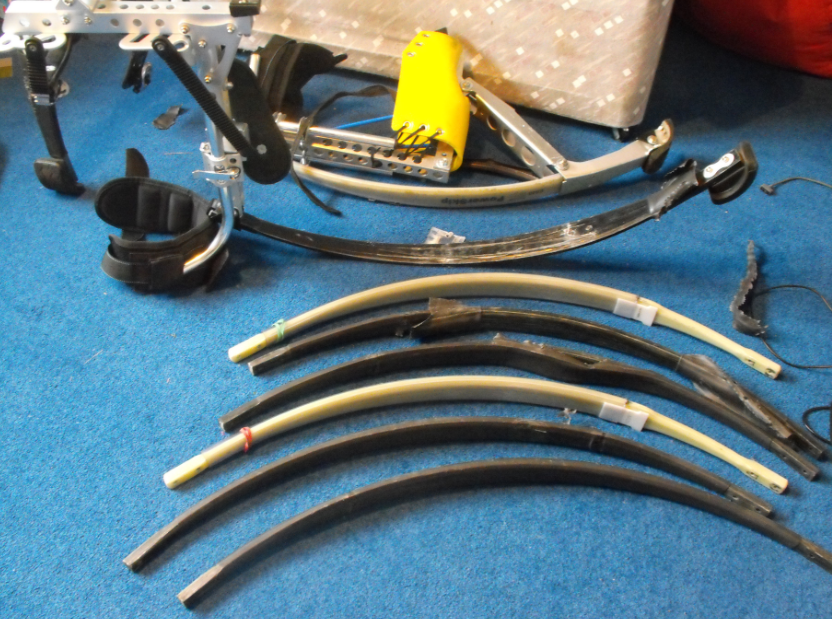 You know you have a problem when.